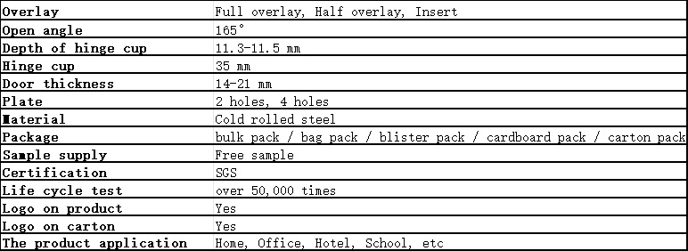 165 Degree Wide Angle furniture hinge performance datasheet Model 165° 3D, Nickel Plated SGS Anti-rust wholesale cabinet fitting